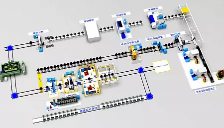 Интеллектуальная линия производства осей и колесных пар Uni.RW