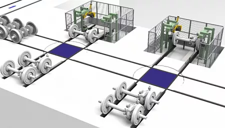 Интеллектуальная модернизация производственной линии по обслуживанию колесных пар Uni.RW